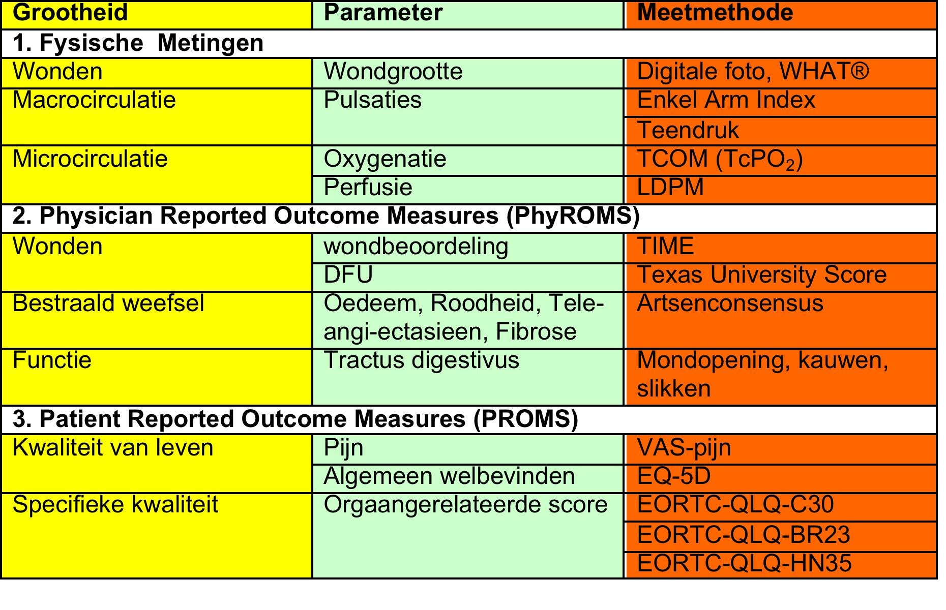 uitkomsten-tabel-1.jpg